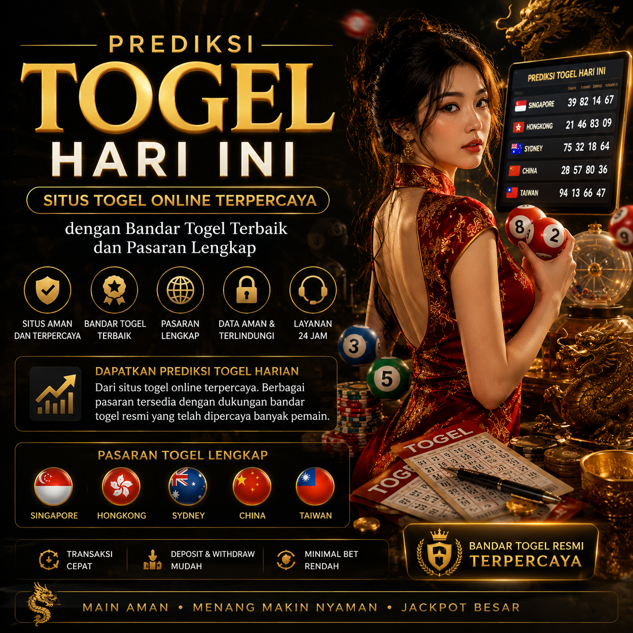 Prediksi Togel Hari Ini Bandar Togel